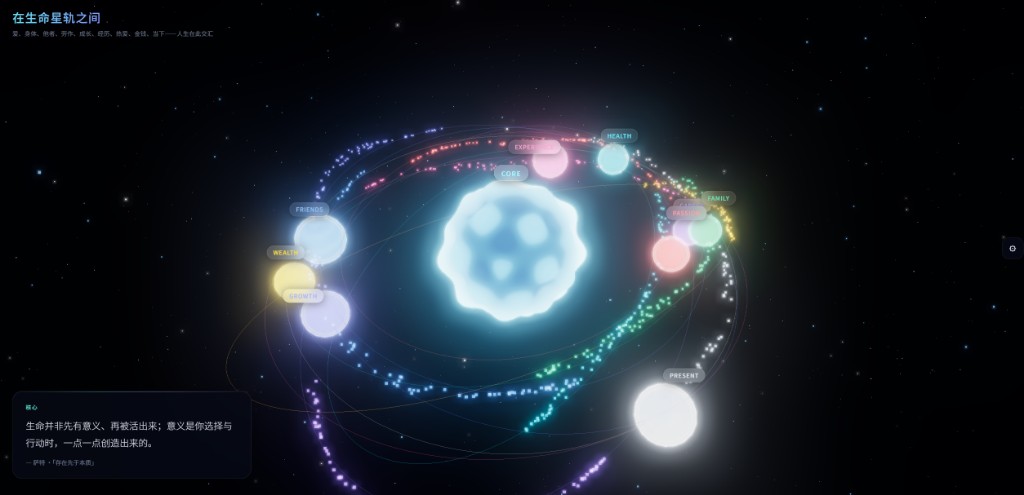 在生命星轨之间 预览